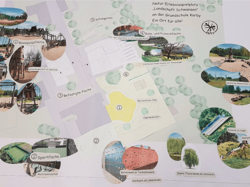 Natur-Erlebnisspielplatz „Landschaft Schwansen“ – ein Ort für alle an der Grundschule Karby!